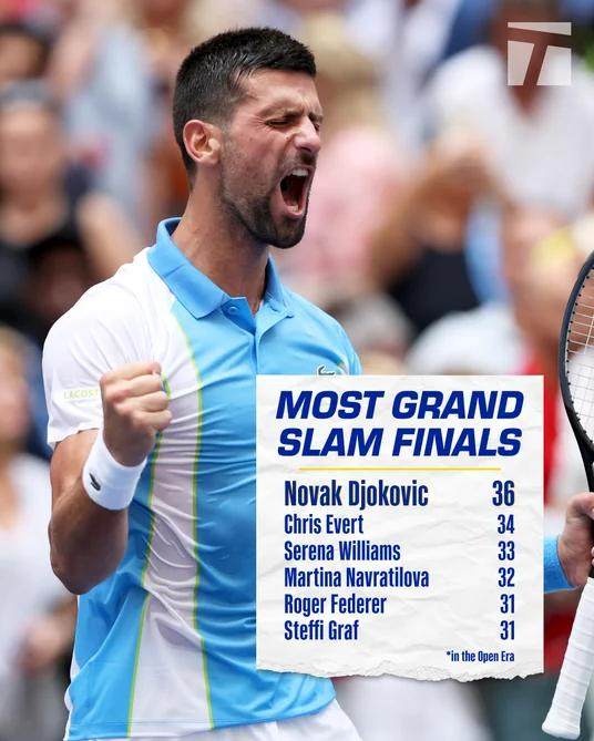 体育直播-即便是纪录粉碎机，这些纪录也实在不可思议